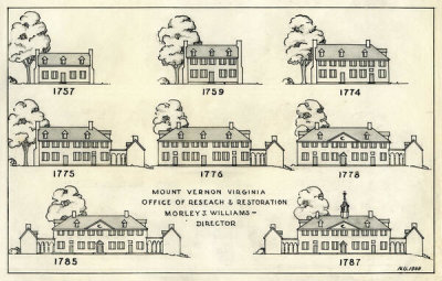 Morley Jeffers Williams - Timeline of additions made to the Mount Vernon Mansion, 1938